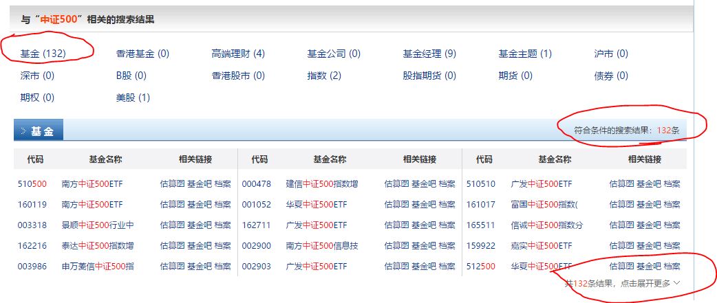 2021中证500指数基金哪个适合定投,中证500指数基金16117