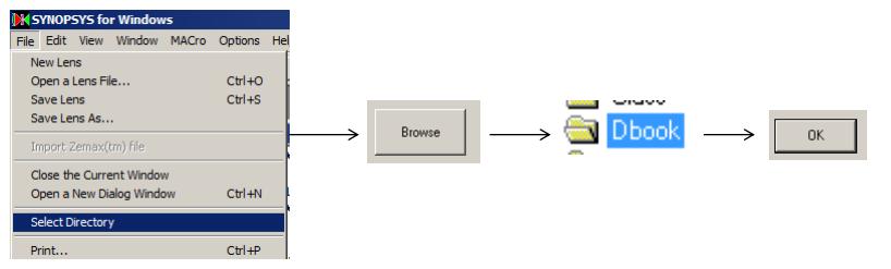 synopsys芯片设计软件,synopsys软件架构