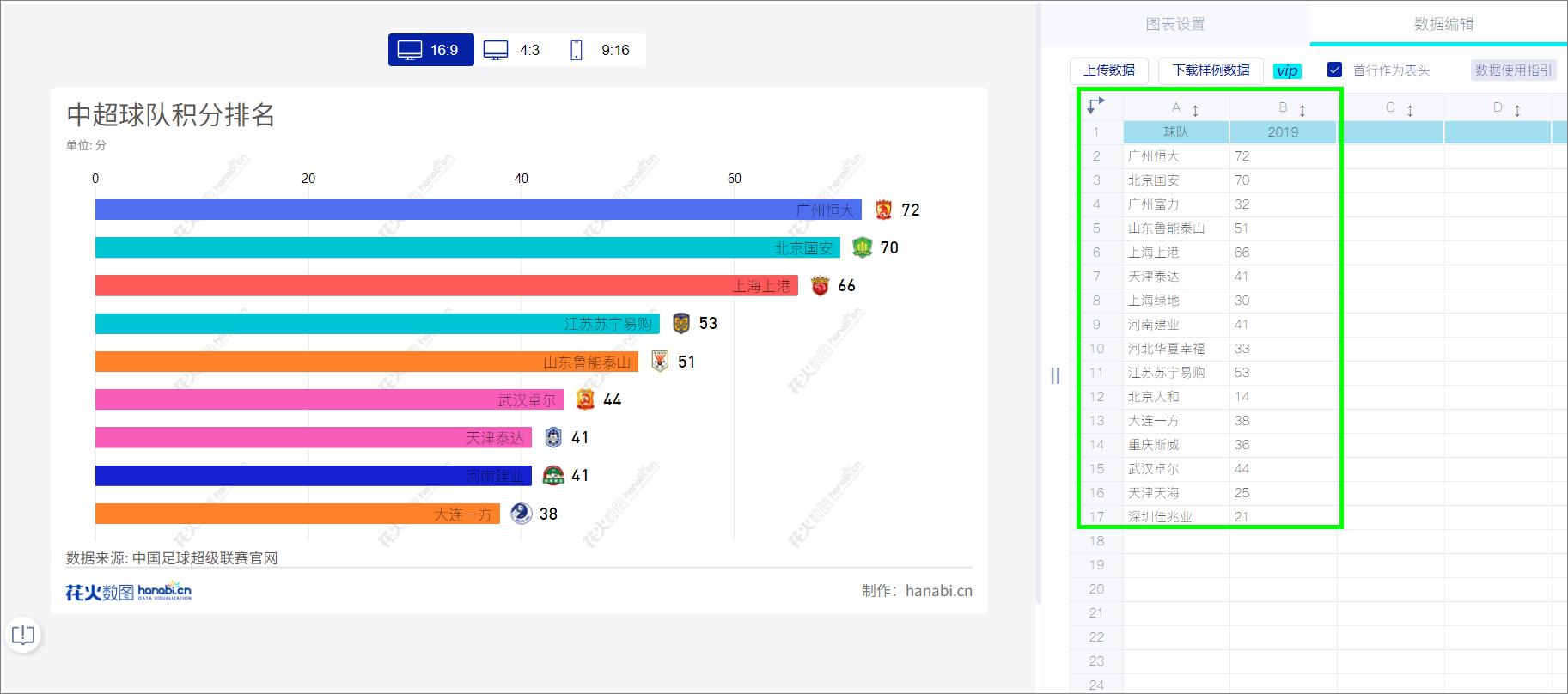 推荐7个超好用的宝藏网站,推荐私藏已久的8款宝藏网站