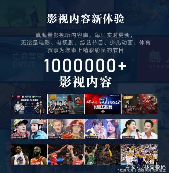 天猫魔盒和创维小湃哪个好用,电视盒子深度评测