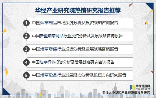 2023烟草行业形势分析,2020年中国烟草行业市场分析