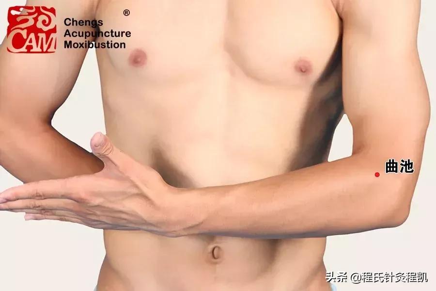 舌底下长疮按什么穴位,嘴唇里外生疮中医上按哪个穴位