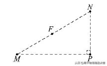 2020届全国高三优秀模拟试题,高考真题800