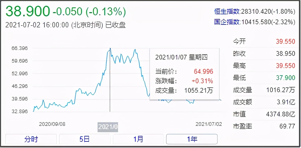 农夫山泉广告我们不生产水,农夫山泉我们不生产水广告原版