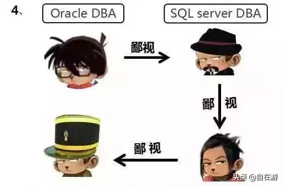 程序员1024天纪念日,1024程序员的日子