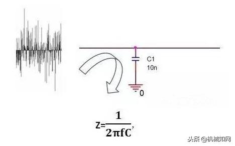 启动电容的作用和用途,电容的用途在电路中的作用
