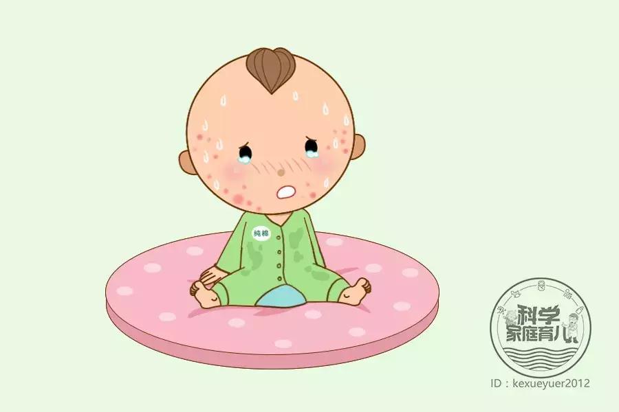 孩子全脸上身上长了疹子,小孩容易出现的各类疹子