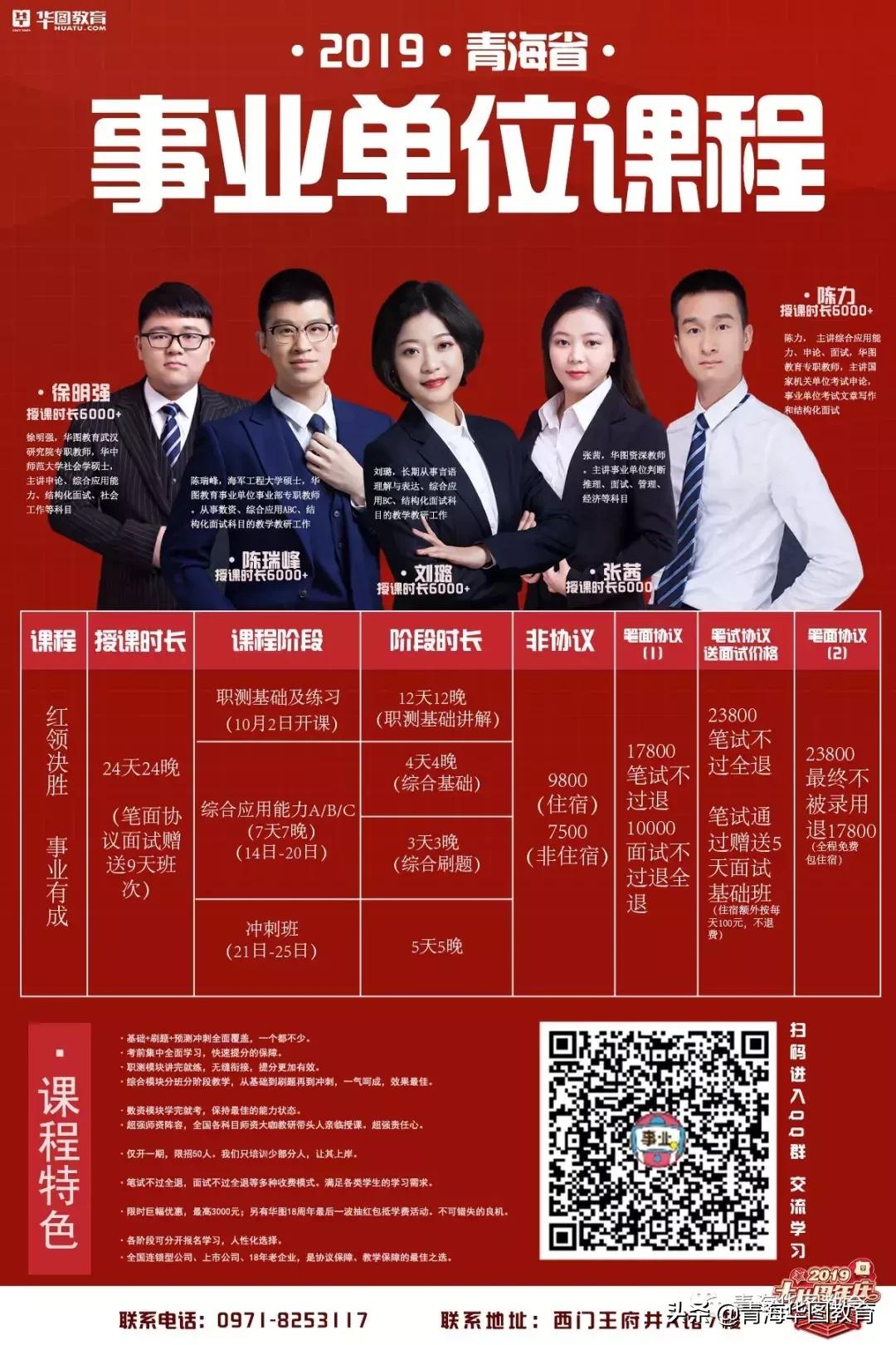 工资7000含五险一金,中国铝业员工工资