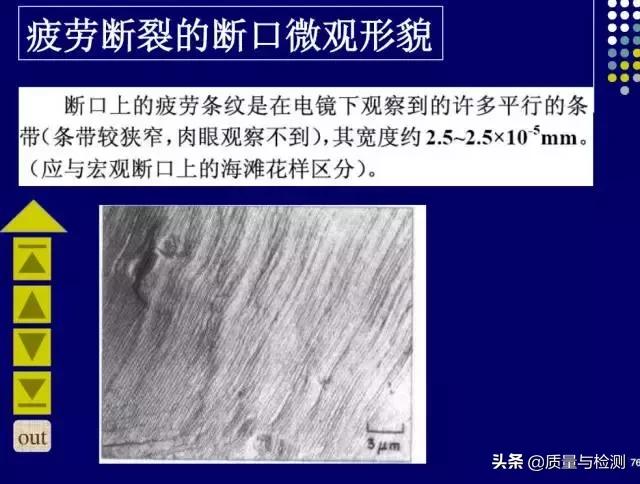 金属裂纹与断口分析,金属材料断口及失效分析