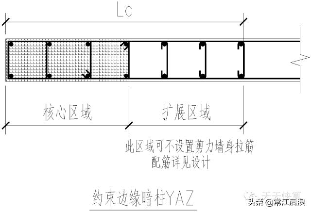 剪力墙平法施工图22页,剪力墙的六种方法