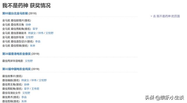 我不是药神30亿票房口碑爆款,最新我不是药神电影票房排行榜