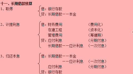 瀛︿細璁℃妸浼氳鍒嗗綍缁冪啛寰堟湁甯姪,浼氳鍒嗗綍涓嶈姝昏纭儗