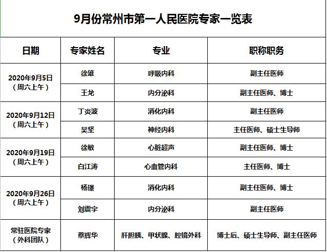 溧阳竹箦“医心益意”9月志愿活动表来了
