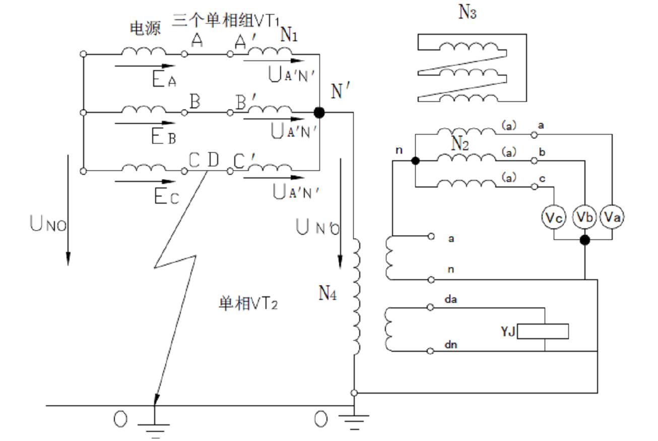 4TV防谐振电压互感器不能消谐？供电公司技术专家给出解决办法