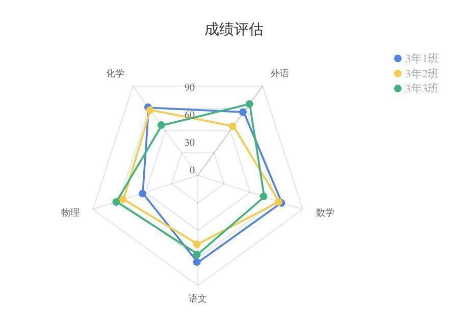 提升解决问题的工作效率,提升工作效率的十种方法