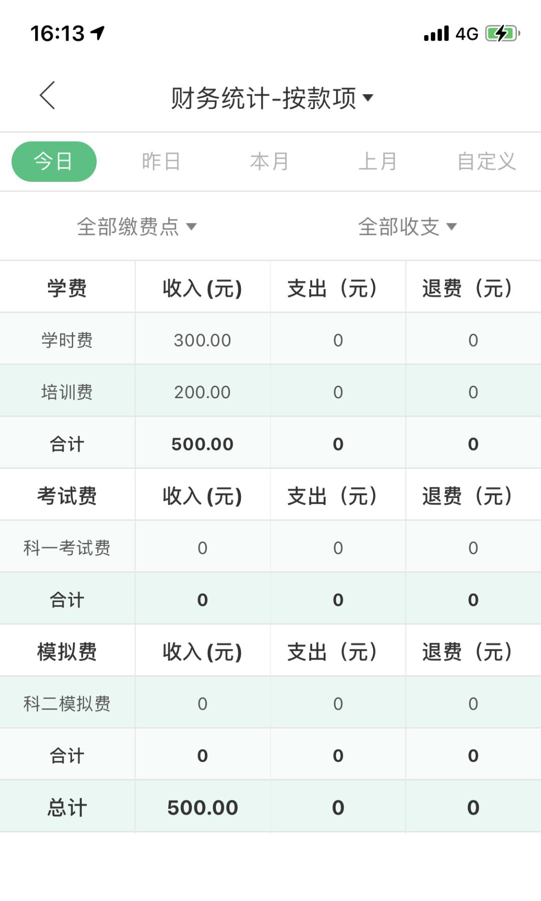 驾校学员培训计划,知名驾校好的管理方法