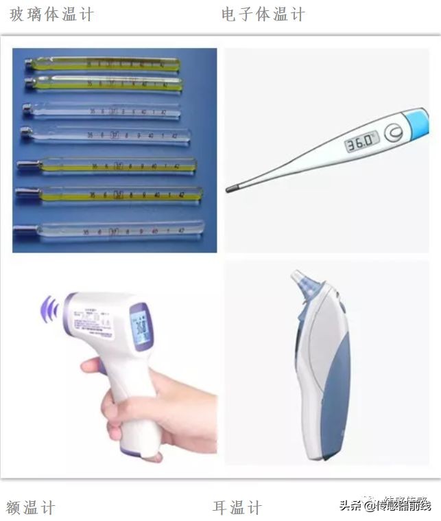 医用额温枪大概多少钱一支,医用额温枪价格