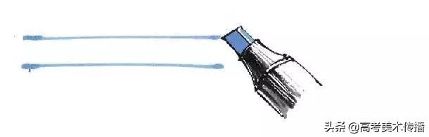 马克笔教程怎么涂肤色,马克笔要怎样涂才能涂到好看呢