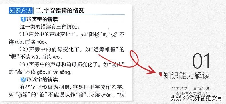 知识点最全的高一教辅,高中三年全部知识点教辅