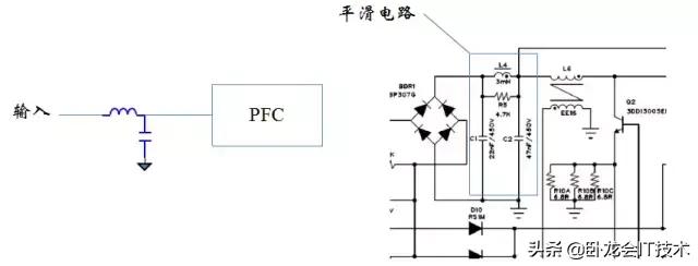 充电机pfc电路是干什么用的,充电机pfc电路的作用是什么