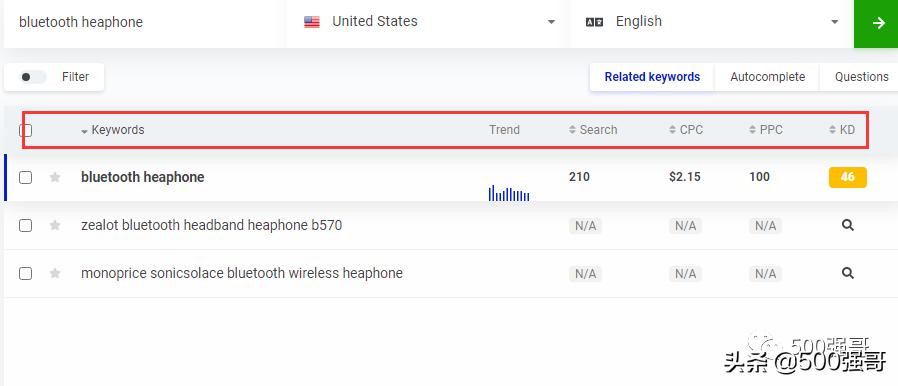 英文网站的建站解读,英文网站建设论述题