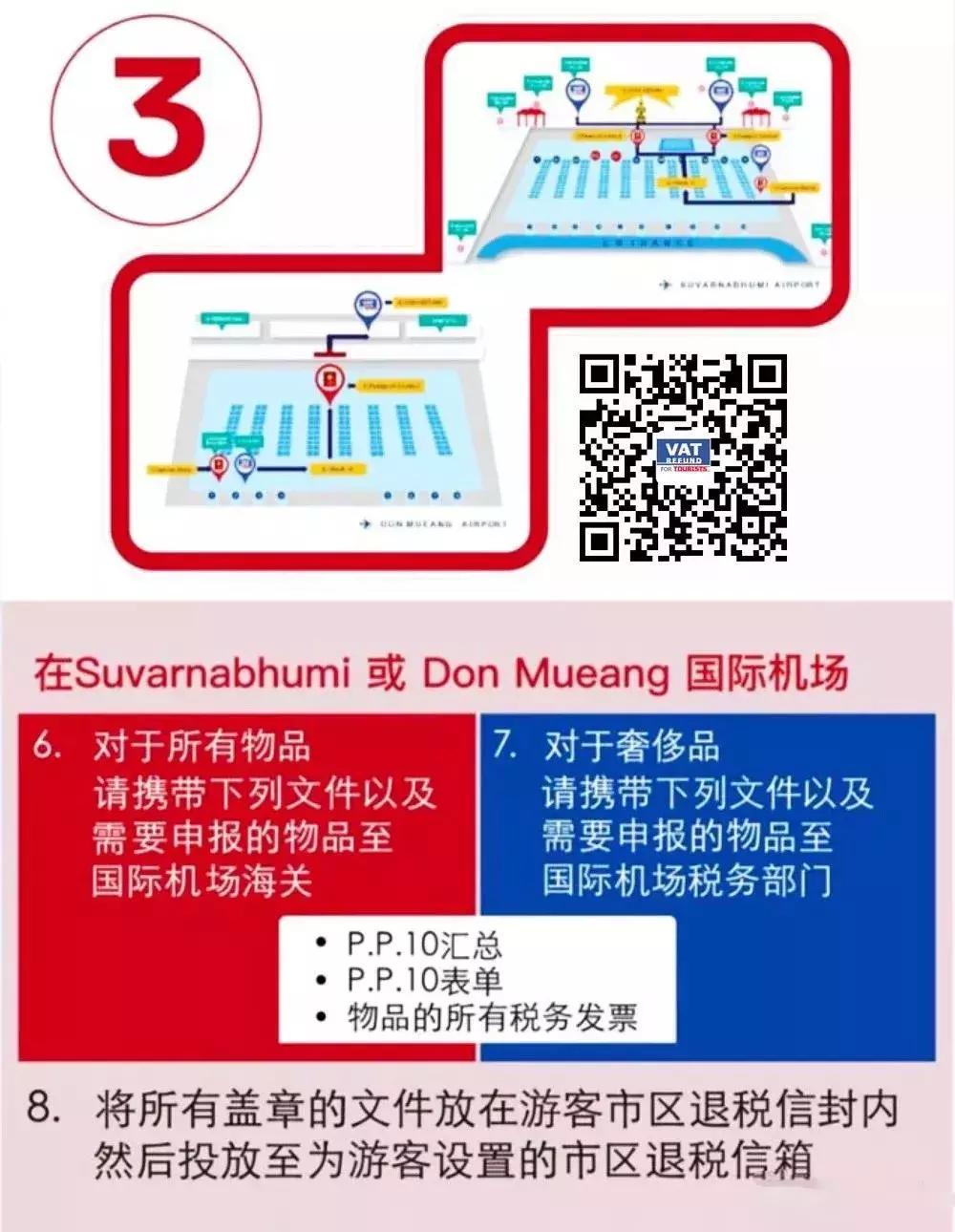 泰国购物退税怎么退,泰国购物如何退税