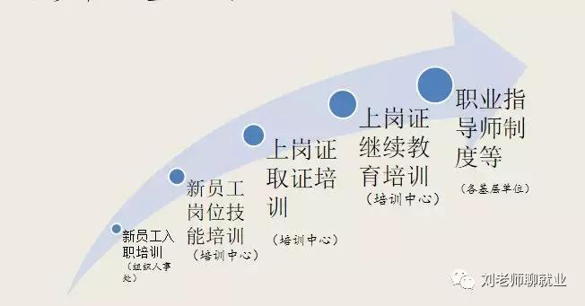 三箭集团部门经理名单,三箭集团董事长简介