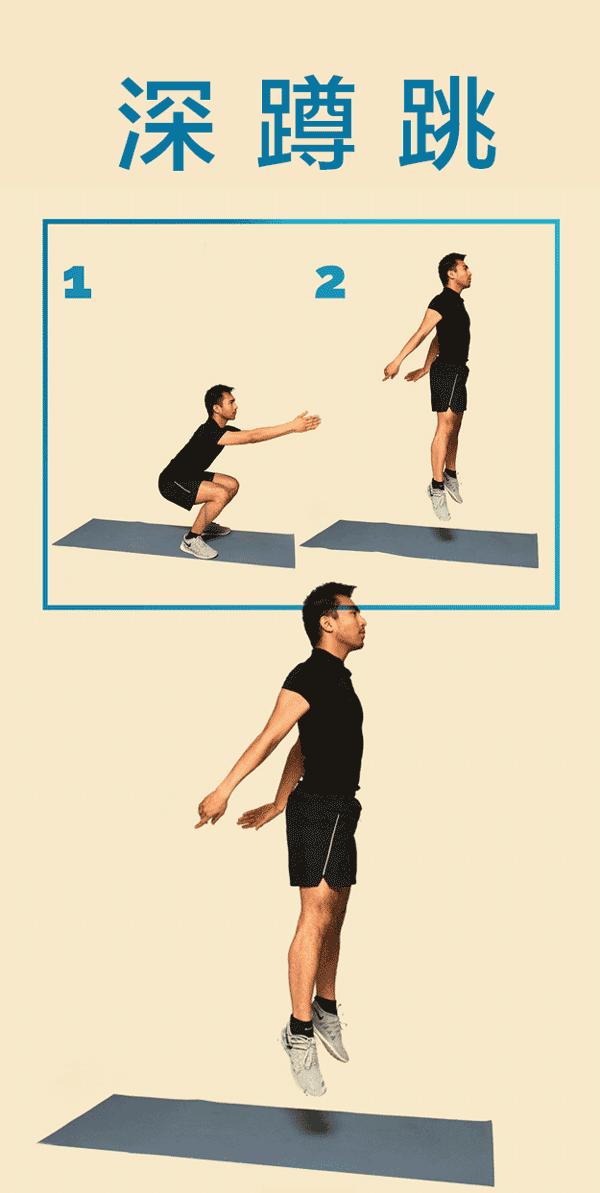 跑步哪里最容易受伤,跑步容易受伤的部位