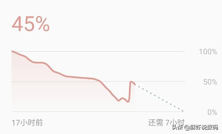 oneplus8t首发价,oneplus8t