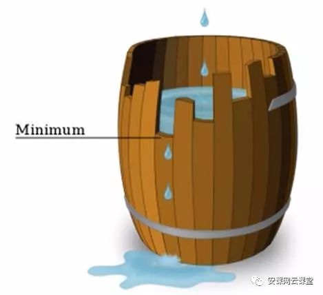 东莞安全生产问题和薄弱环节凸现，岂能不立即“查补短板”？