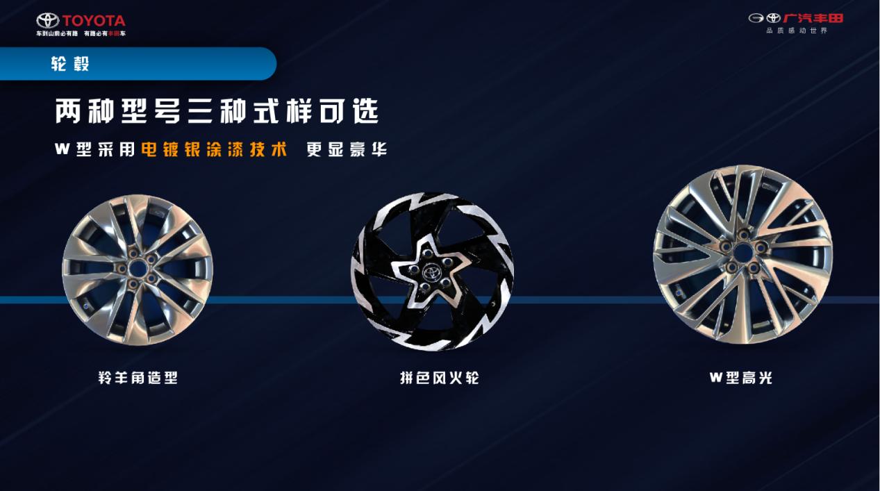 如兰如玉?全面解析最强硬货SUV威兰达的硬核实力