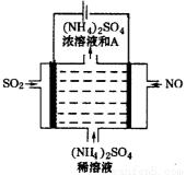 高考化学必考题100道答案解析,高考化学必考大题类型及答案详解