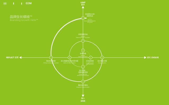 品牌是什么的一种象征,品牌是什么包含哪些