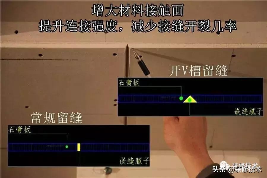 石膏板吊顶乳胶漆开裂怎么处理,石膏板吊顶怎样刮腻子不开裂