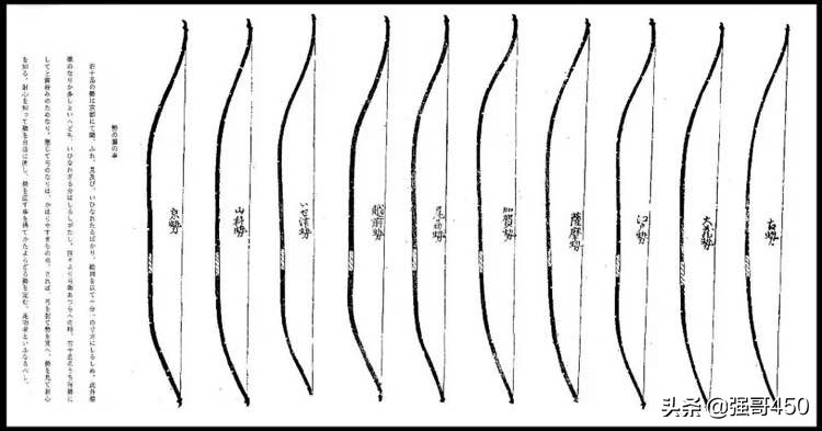 日本弓的发展,日本古代弓的发展