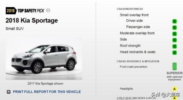 碰撞测试前五日系车差点霸榜,碰撞测试中最安全的十款车