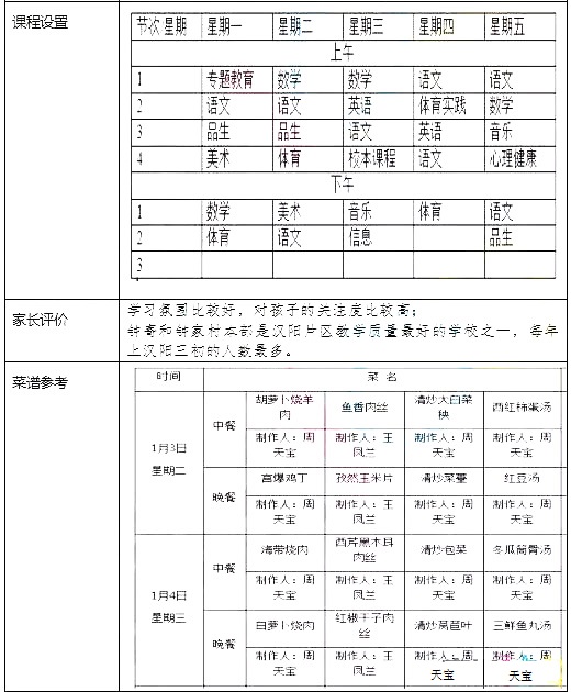 武汉哪些寄宿小学比较好,武汉最牛10所寄宿小学学校