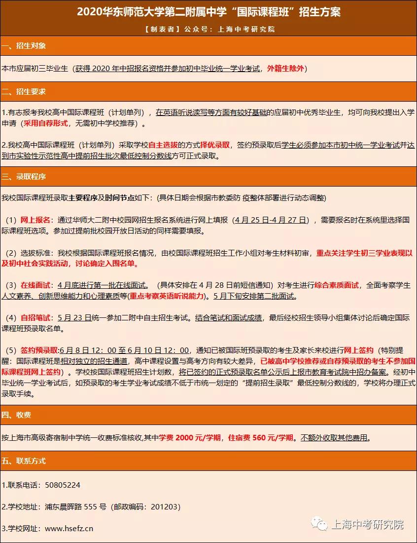 上海宝山华二学校有多厉害,华二上海有几所学校