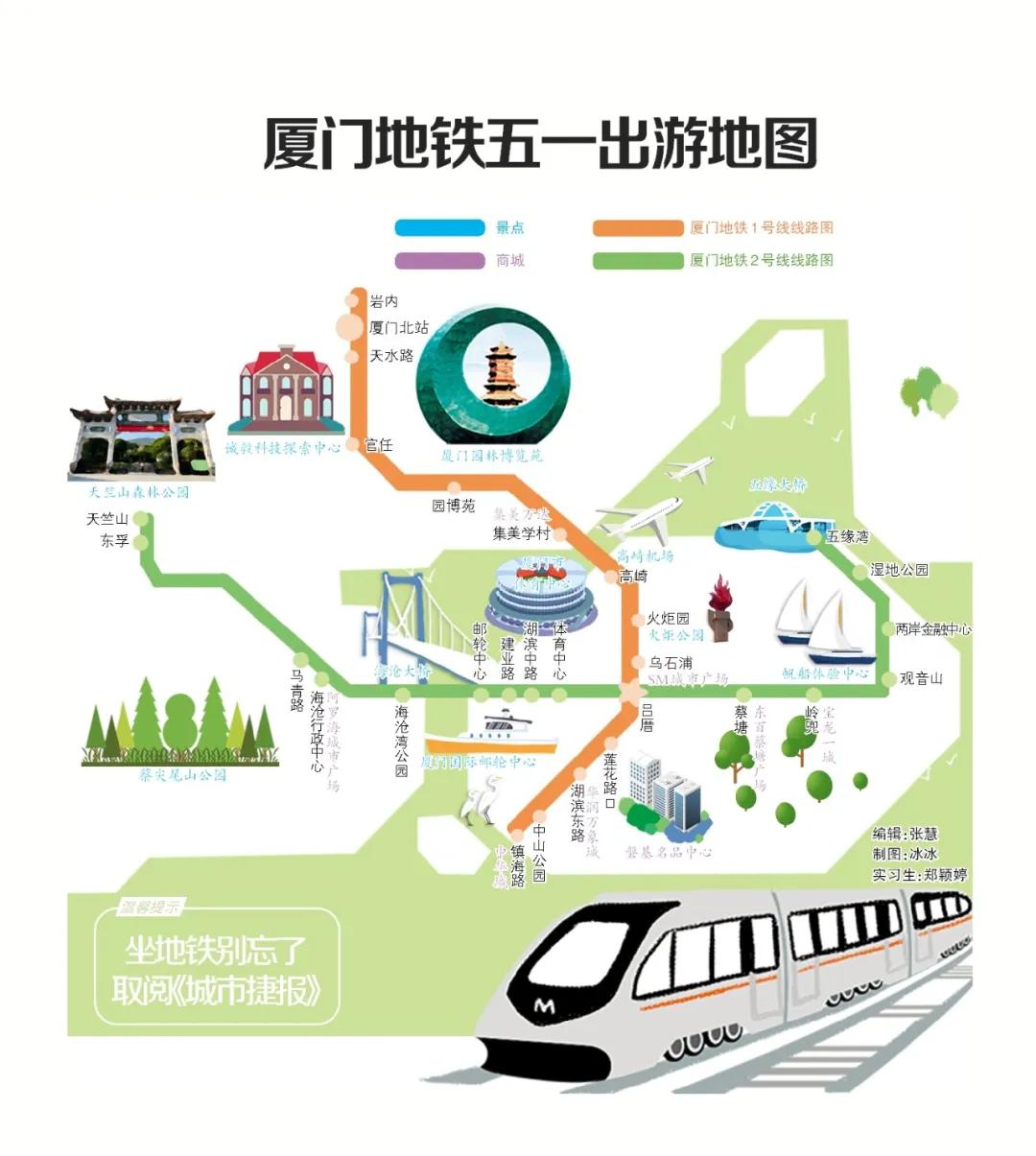 厦门地铁沿线的旅游景点有哪些,厦门地铁旅游攻略大全