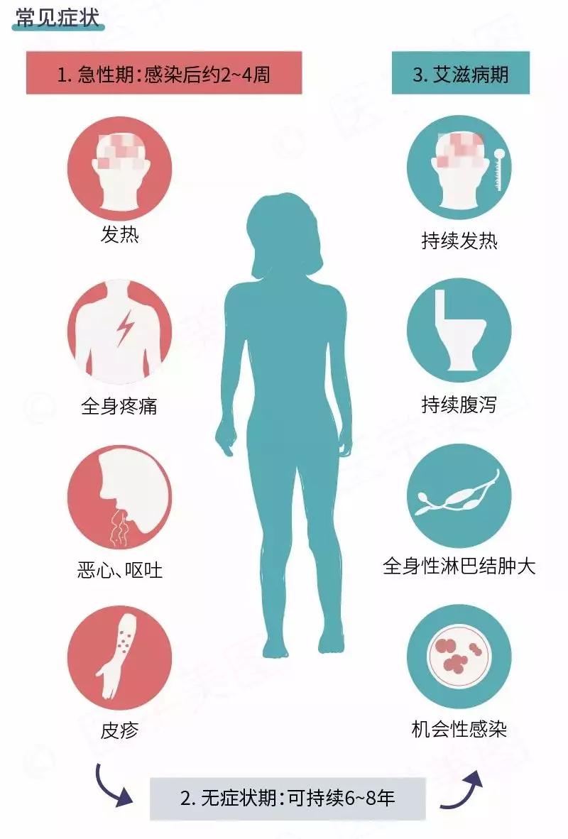 闃茶壘瀹ｄ紶鍏辨姉鑹炬粙鍏变韩鍋ュ悍,杩炲煄鍏ㄦ皯鍙傛垬鍏遍槻鐤儏