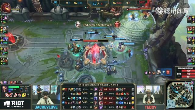 赢了嘲讽对手输了喷队友,赢了吹输了黑对电竞圈影响