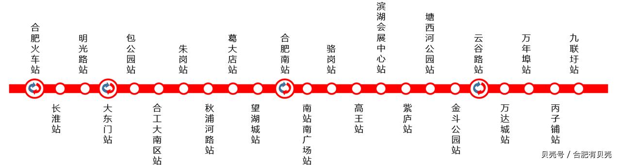 商圈攻略丨滨湖世纪——刚需族安家滨湖的前哨站！