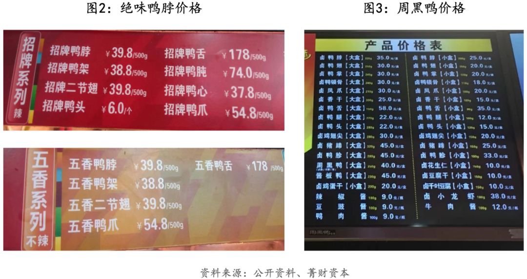 绝味生意经深度解析,绝味连锁模式怎么运营的