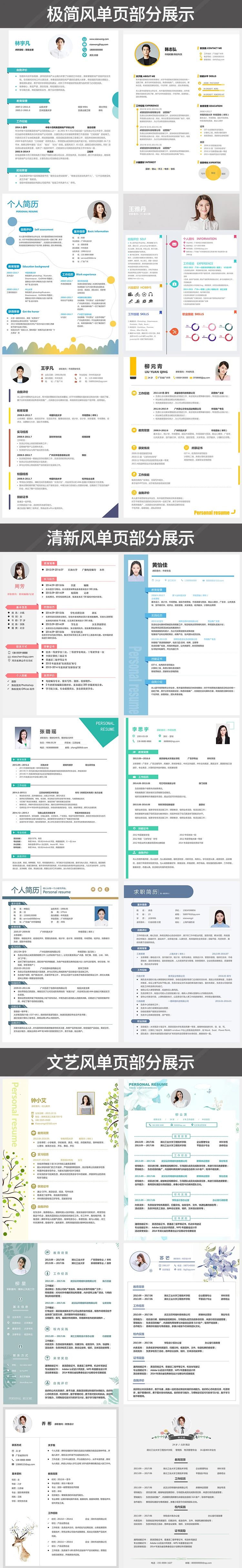 怎么用简历模板制作简历教程,面试简历模板制作大全