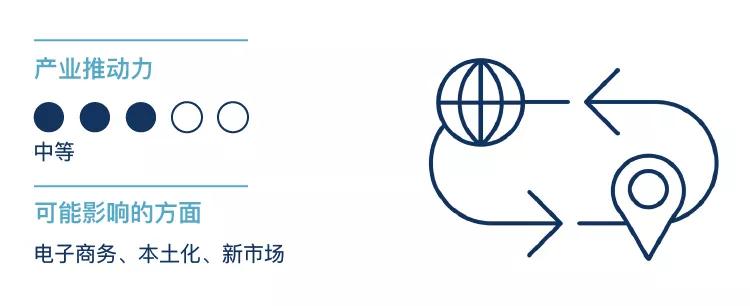 拥有全球最多防晒霜专利竟是IBM！科技巨头已深度介入的美妆业