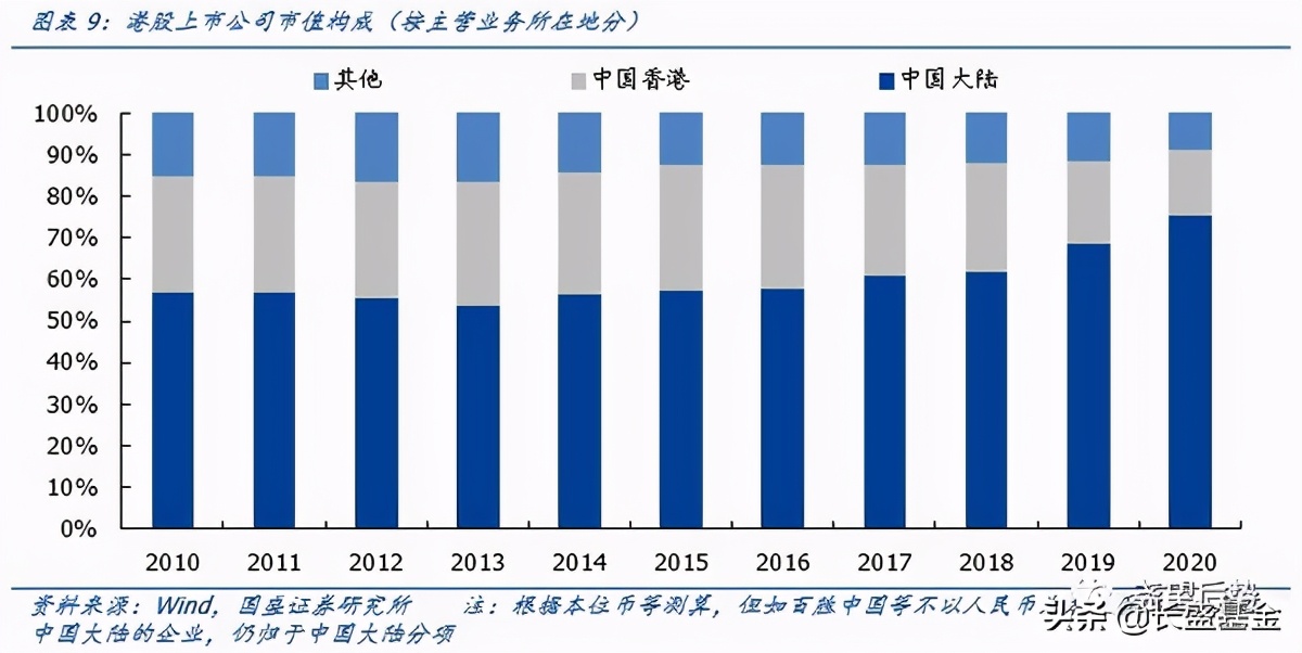 涔樼洓鍦颁骇,涔樼洓杩藉嚮韪忓娍鑰屾潵