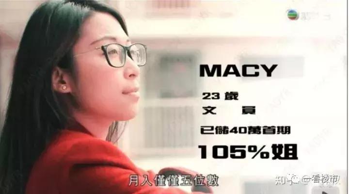 香港最高房价80万一平,香港未来12个月房价