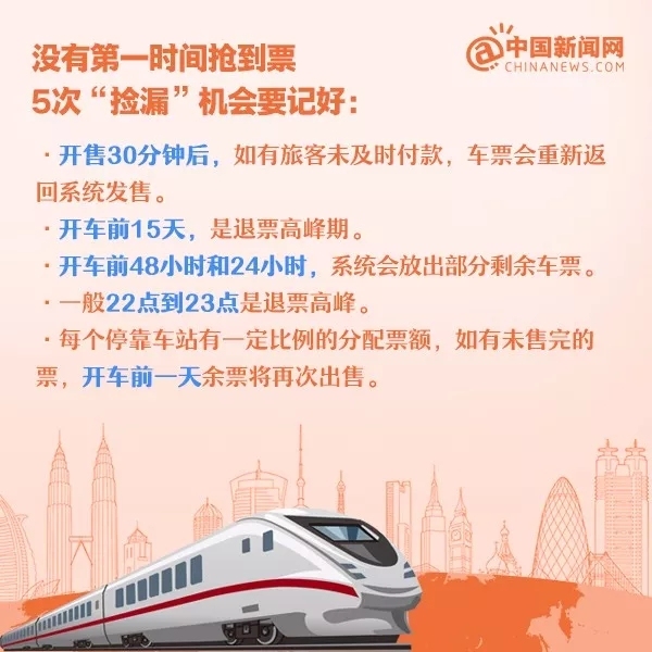 春运火车票今起开抢这份购票攻略,2019春运抢票攻略