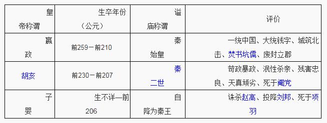 连环画100册全套在线观看,五万部经典连环画库珍藏版目录