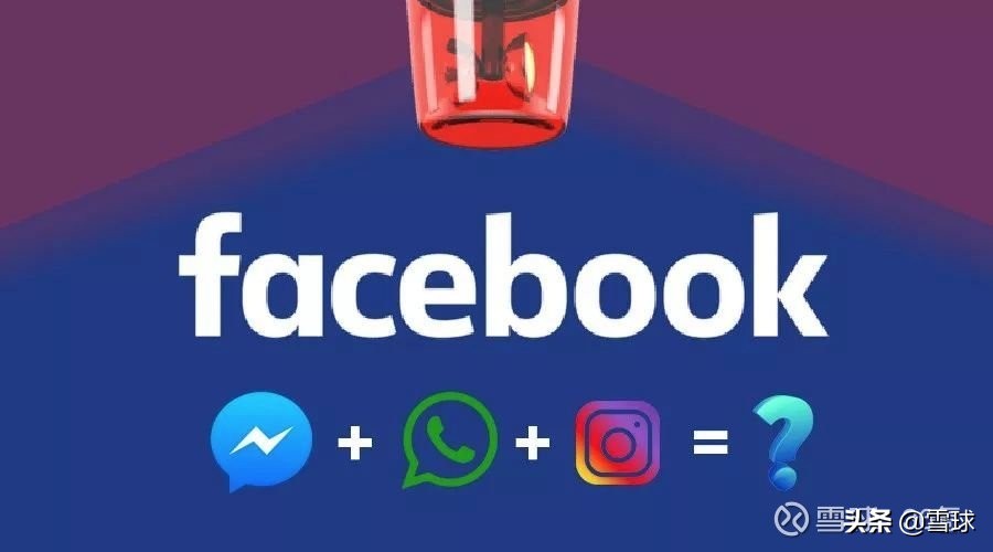 facebook鍏ㄧ悆甯傚満鍒嗘瀽,澶嶇洏facebook鎵╁紶